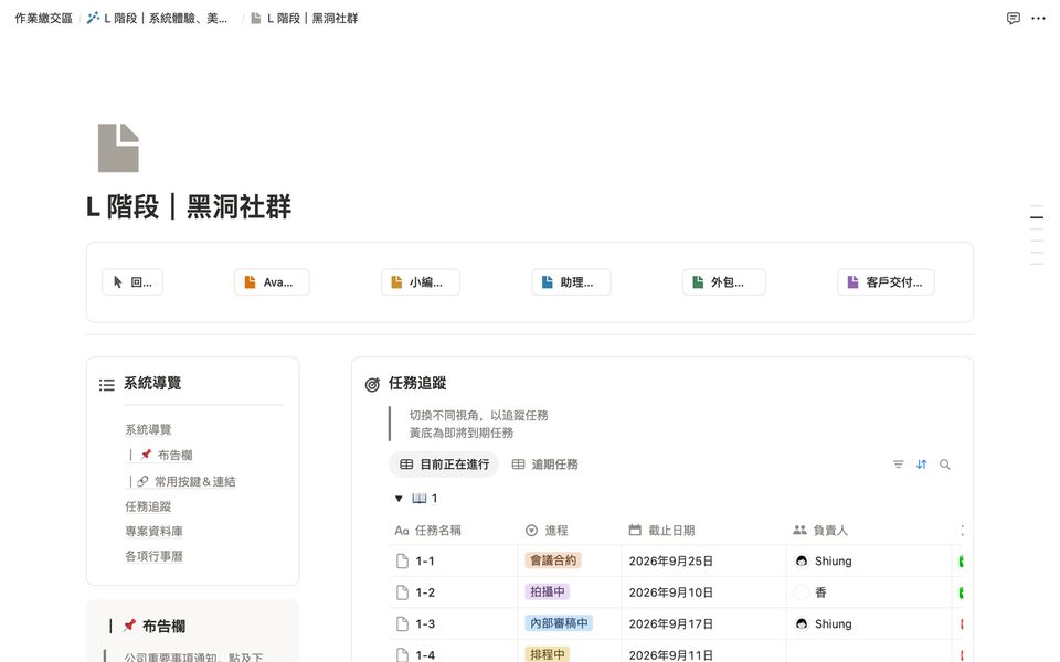 黑洞社群｜葉襄